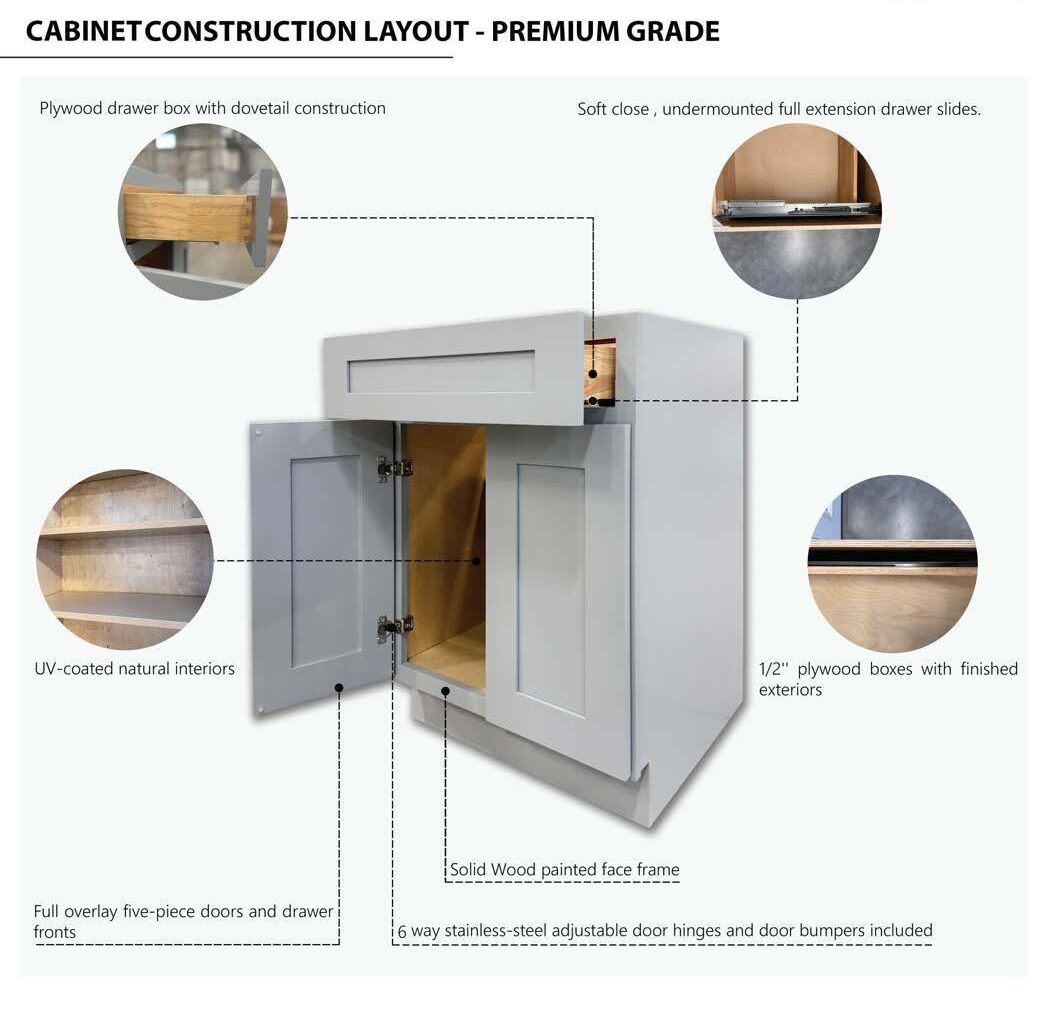 Sunshine home Material RTA Kitchen Cabinet